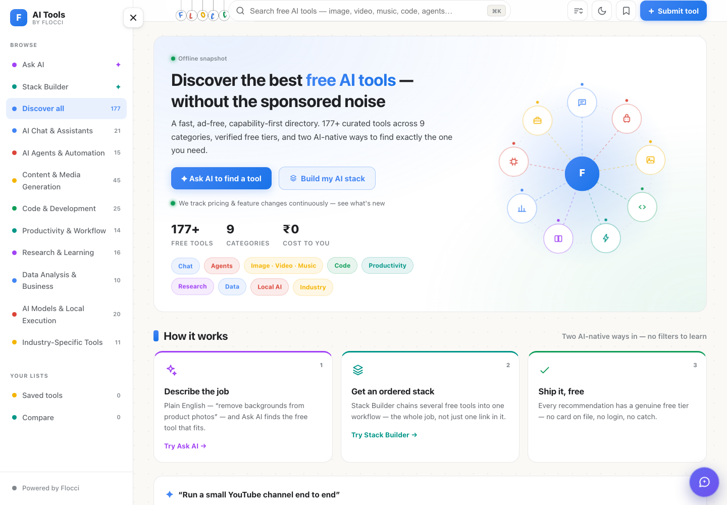 Flocci AI Tools public product preview